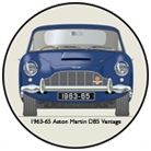 Aston Martin DB5 Vantage 1963-65 Coaster 6